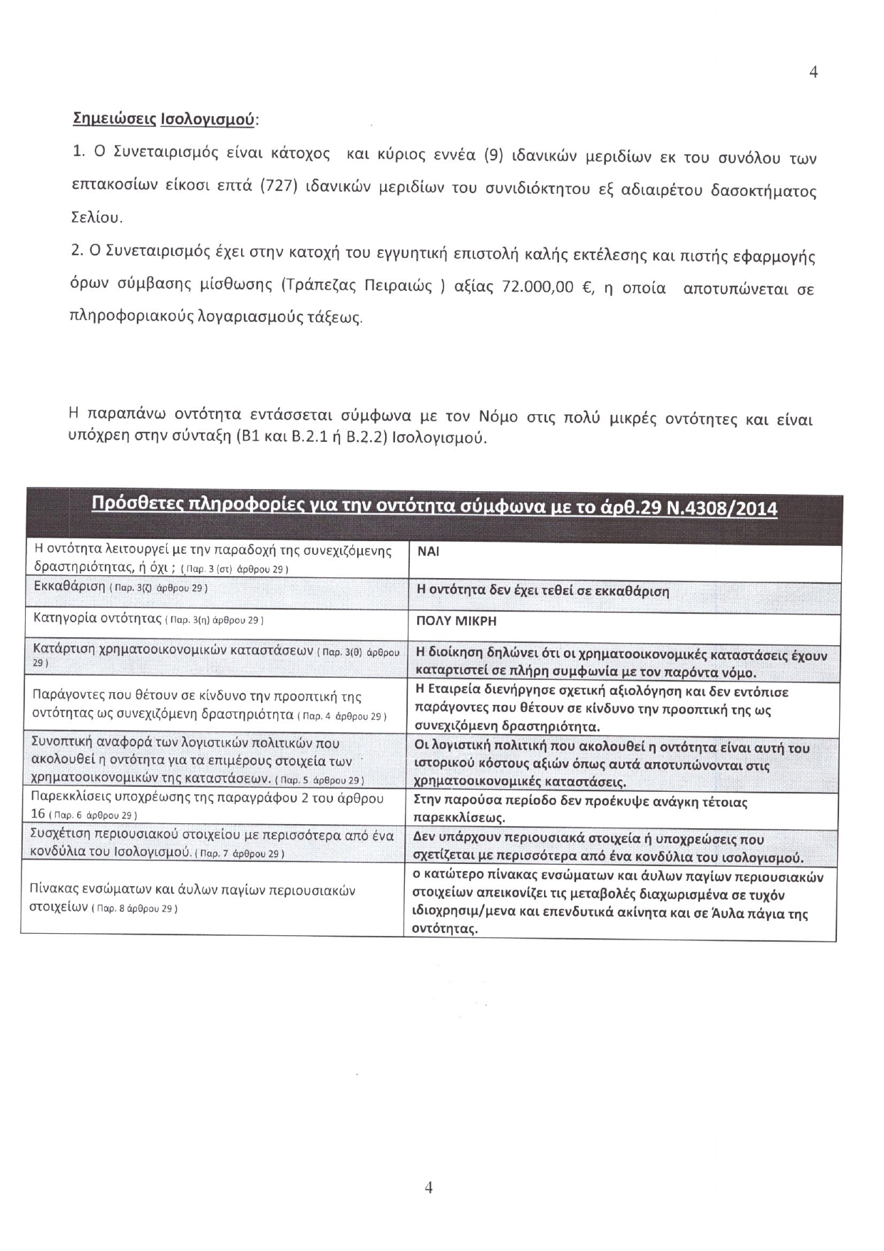 ΙΣΟΛΟΓΙΣΜΟΣ 2021 page 0007