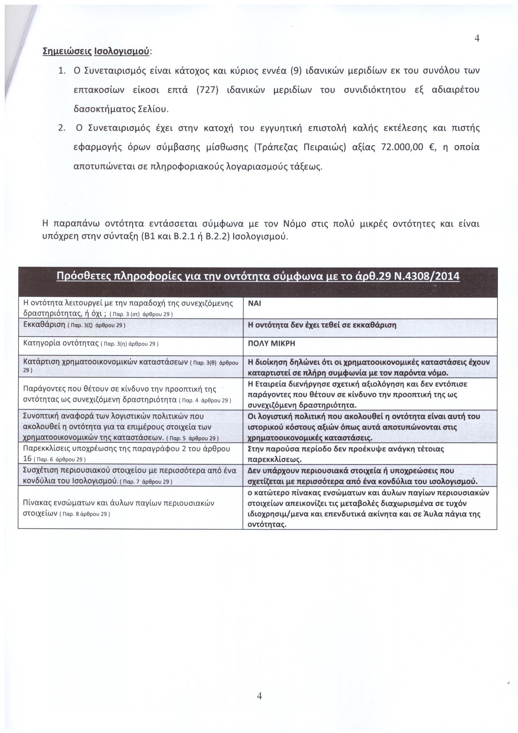 ΙΣΟΛΟΓΙΣΜΟΣ 2022.04